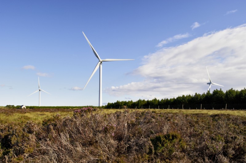 Éoliennes Éoliennes